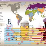 Топ10 самых пьющих стран в мире